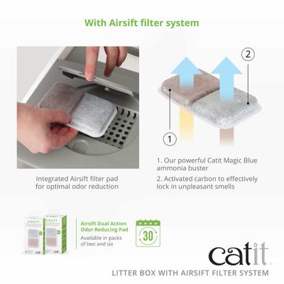 Show full view: Catit Airsift Cat Litter Pan, Large slide 4 of 6