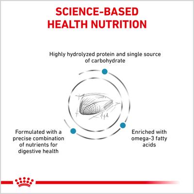 Show full view: Royal Canin Veterinary Diet Adult Hydrolyzed Protein HP Dry Cat Food, 12-oz bag slide 5 of 11