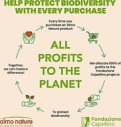 Almo Nature Hydration Help HQS Chicken Recipe in Broth Wet Cat Food Topping, 1.77-oz pouch, case of 12 slide 2 of 8