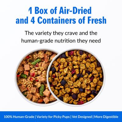 Show full view: PetPlate Human Grade Chicken & Turkey Variety Pack Fresh Wet & Air-Dried Baked Dry Dog Food, 12-oz cup, case of 4 slide 4 of 11