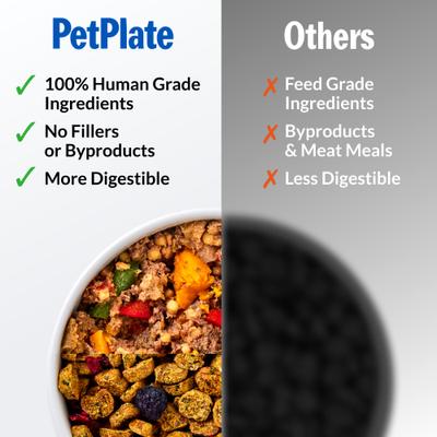 Show full view: PetPlate Human Grade Lamb, Venison & Beef Variety Pack Fresh Wet & Air-Dried Baked Dry Dog Food, 12-oz cup, case of 4 slide 9 of 11