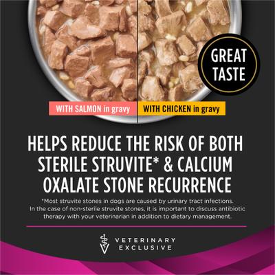 Show full view: Purina Pro Plan Veterinary Diets UR Savory Selects Urinary Ox/St with Chicken & with Salmon in Gravy Variety Pack Wet Dog Food, 13.3-oz can, case of 12 slide 4 of 9