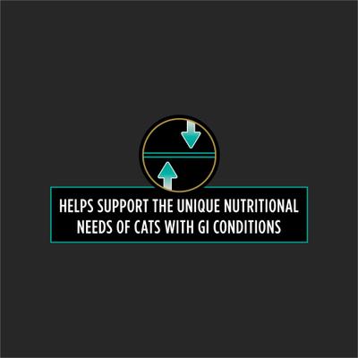 Show full view: Purina Pro Plan Veterinary Diets EN Savory Selects in Gravy Chicken & Turkey Variety Pack Wet Cat Food, 5.5-oz, case of 24 slide 5 of 9