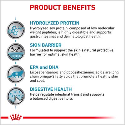 Show full view: Royal Canin Veterinary Diet Adult Hydrolyzed Protein HP Dry Cat Food, 12-oz bag slide 6 of 11