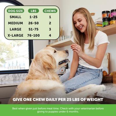 Show full view: Pet Honesty Grass Green Max Strength Duck Flavored Soft Chews Urine Neutralizer for Lawn Burn Spots & Digestive Support for Dogs, 90 Count slide 5 of 11
