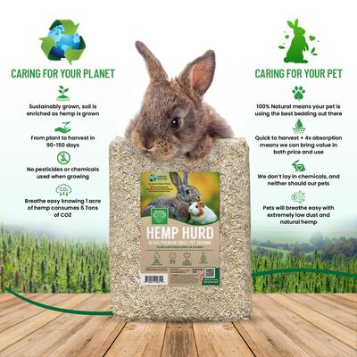 Show full view: Small Pet Select Hemp Hurd Ultra-Premium Small Pet Bedding, 6.6-lb bag slide 5 of 6