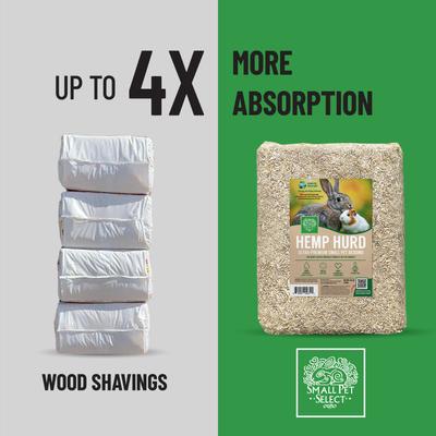 Show full view: Small Pet Select Hemp Hurd Ultra-Premium Small Pet Bedding, 6.6-lb bag slide 6 of 6