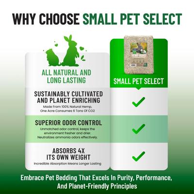 Show full view: Small Pet Select Hemp Hurd Ultra-Premium Small Pet Bedding, 6.6-lb bag slide 4 of 6