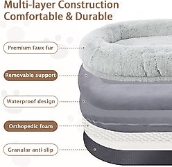 LovMor Oversized Human Dog Bed, Grey slide 2 of 7
