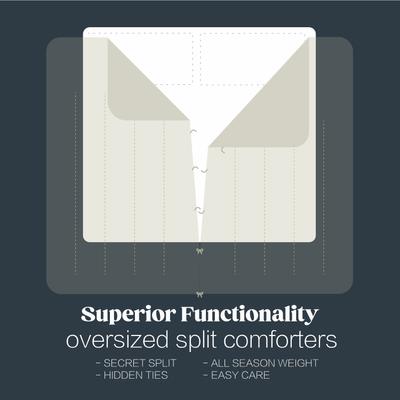 Show full view: Splitz Cozy Blanket for Pet Parents, Coastal Ivory, Queen slide 8 of 11