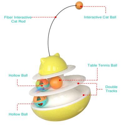 Show full view: HANAMYA 2-Layer Track Tower Cat Toy, Yellow slide 6 of 9