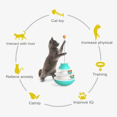 Show full view: HANAMYA 2-Layer Track Tower Cat Toy, Blue slide 4 of 10