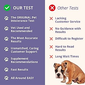 Glacier Peak Holistics Pet Intolerance Test Kit