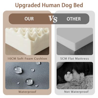 Show full view: LovMor Oversized Human Dog Bed, Dark Grey slide 7 of 10