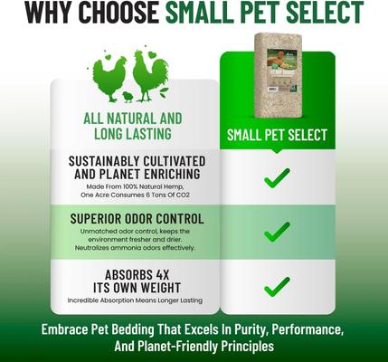 Show full view: Small Pet Select Hemp Hurd Ultra-Premium Chicken Bedding, 18-lb bag slide 4 of 6