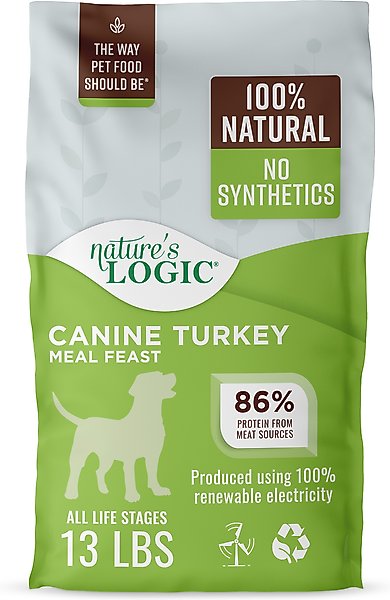 Nature's Logic Canine Turkey Meal Feast All Life Stages Dry Dog Food Nature's Logic Canine Turkey Meal Feast All Life Stages Dry Dog Food