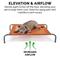 Show in main carousel: FurHaven Elevated Dog & Cat Bed, Terracotta Red, Small slide 2 of 10