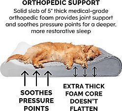 FurHaven Ultra Plush Luxe Lounger Orthopedic Cat & Dog Bed with Removable Cover, Gray, Jumbo slide 2 of 9