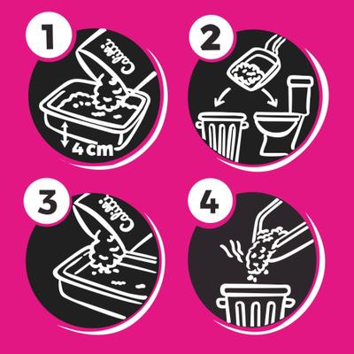 Show full view: Calitti Crystals with Silica Gel Cat Litter 8-lb bag slide 5 of 6