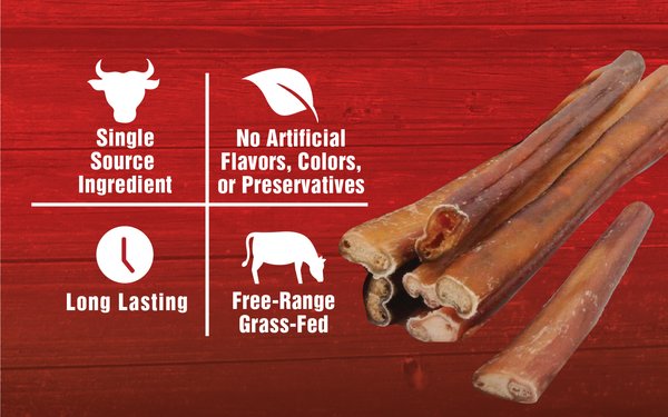 Rewardables Premium 9-11 in Single-Ingredient Bully Stick Dog Chews, 6.25-oz bag