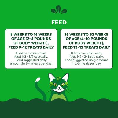 Show full view: Greenies Smartbites Kitten Chicken Flavor Cat Crunchy Treat, 2.1-oz pouch slide 8 of 11