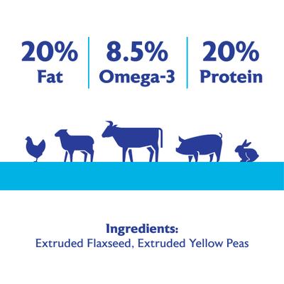 Show full view: Promega Feed FlaxExtra Farm Animal Feed Supplement, 25-lb pail slide 7 of 9