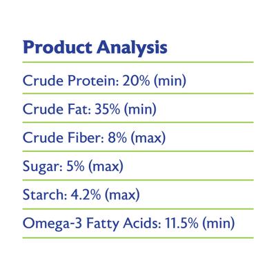 Show full view: Promega Feed Flax Equine Horse Feed, 25-lb bag slide 6 of 11