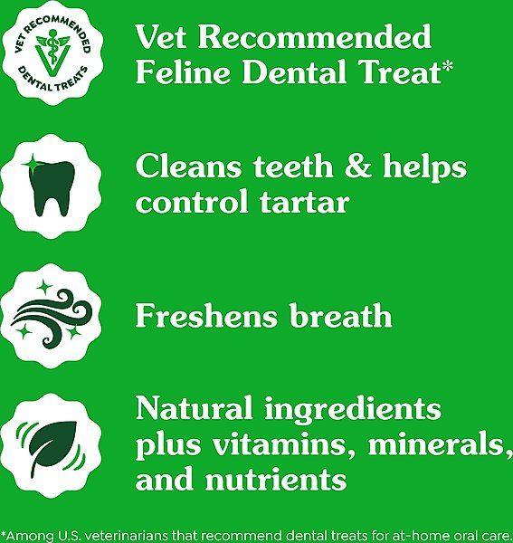 Greenies Feline Oven Roasted Chicken Flavor Adult Natural Dental Cat Treats