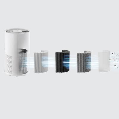 Show full view: IRIS WOOZOO True HEPA 500284 Air Purifier slide 8 of 8
