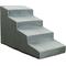 Show in main carousel: Wisfor High-Density Sponge Foam Dog Steps with Washable Cover, 4 Steps, Grey slide 8 of 9