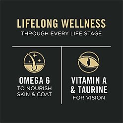 Purina Pro Plan All Life Stages High Protein Classic Entree Tuna Pate Wet Cat Food, 3-oz can, case of 24 slide 2 of 9