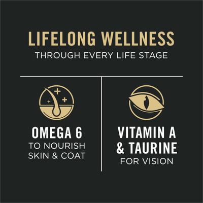 Show full view: Purina Pro Plan All Life Stages High Protein Classic Entree Variety Pack Pate Wet Cat Food, 3-oz can, case of 24 slide 8 of 11