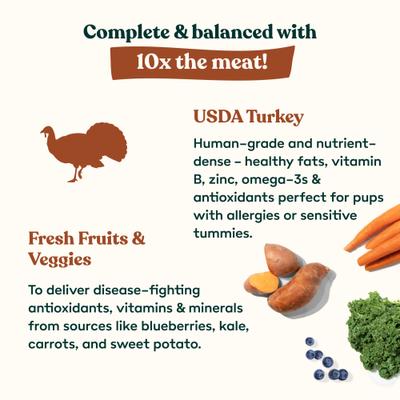 Show full view: Little Hunter Grain-Free Freeze-Dried Raw Turkey Recipe Dog Food, 15-oz bag slide 5 of 6