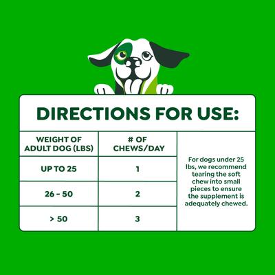 Show full view: Greenies 8-in-1 Multi-Benefit Chicken Flavored Soft Chew Multivitamin for Dogs, 15.5-oz tub slide 8 of 11