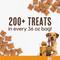 Show in main carousel: Waggin' Train High Protein Chicken Pockets with Bone Marrow & Bone Broth Wheat-Free Dog Treat, 36-oz pouch slide 6 of 7