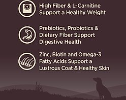 Wellness CORE Grain-Free Healthy Weight Turkey & Chicken Dry Dog Food, 26-lb bag slide 2 of 8
