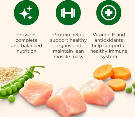 Show full view: Nutrish Whole Health Blend Chicken & Brown Rice Recipe Dry Cat Food (Rachael Ray), 14-lb bag slide 5 of 13