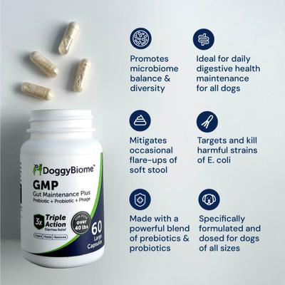 Show full view: AnimalBiome GMP Capsule Digestive Aid Supplement for Dogs, Large, 60 count slide 9 of 11