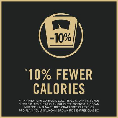 Show full view: Purina Pro Plan Weight Management Variety Pack Entrees in Gravy Wet Cat Food, 3-oz can, case of 24 slide 5 of 10