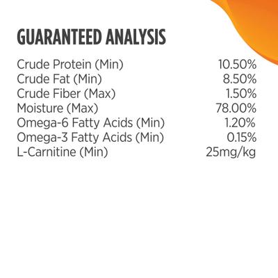 Show full view: Nulo Small Breed Adult Grain-Free Turkey Recipe Wet Pate Canned Dog Food, 5.5-oz, case of 24 slide 5 of 12