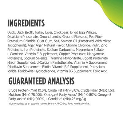 Show full view: Nulo Small Breed Adult Grain-Free Duck Recipe Wet Pate Canned Dog Food, 5.5-oz, case of 24 slide 5 of 10