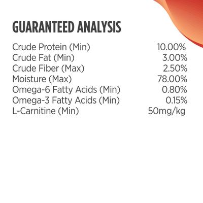 Show full view: Nulo Adult Trim Weight Management Grain-Free Turkey & Cod Recipe Wet Pate Canned Dog Food, 13-oz, case of 12 slide 5 of 12