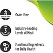 Show in main carousel: Nulo Grain-Free Duck & Tuna Recipe Pate Wet Canned Food for Cats & Kittens, 12.5-oz, case of 12 slide 4 of 12