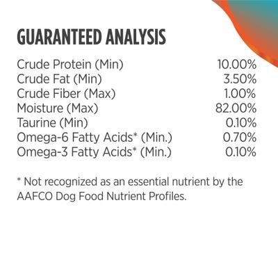 Show full view: Nulo Shredded Turkey & Halibut in Gravy Grain-Free Canned Cat Food, 3-oz, case of 24 slide 5 of 11