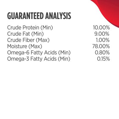 Show full view: Nulo Lamb & Lentils Recipe + Freestyle Beef, Peas & Carrot Recipe Canned Dog Food slide 5 of 9