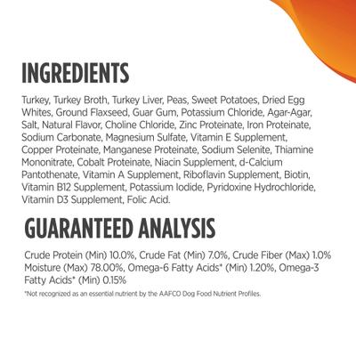 Show full view: Nulo Adult Grain-Free Sweet Potato Recipe Wet Pate Canned Dog Food, 13-oz, case of 12 slide 5 of 12