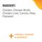 Show in main carousel: Nulo Adult Grain-Free Chicken, Carrots, & Peas Recipe Wet Pate Canned Dog Food, 13-oz, case of 12 slide 6 of 12