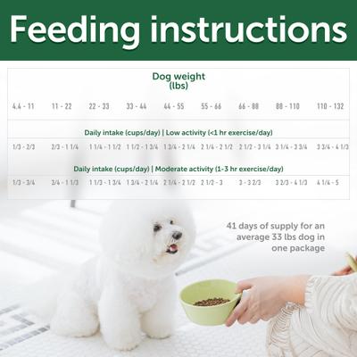 Show full view: Nature's Protection Superior Care All Life Stages & Breeds Insect & Rice Dry Dog Food, 22-lb bag slide 8 of 9