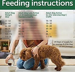 Nature's Protection Superior Care All Life Stages Small Breed Grain-Free Lamb Dry Dog Food, 3.3-lb bag slide 2 of 8