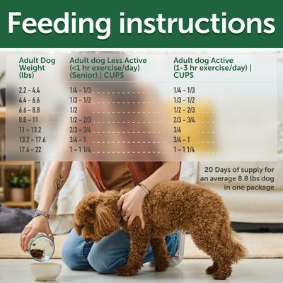 Show full view: Nature's Protection Superior Care All Life Stages Small Breed Grain-Free Salmon & Krill Dry Dog Food, 3.3-lb bag slide 8 of 9